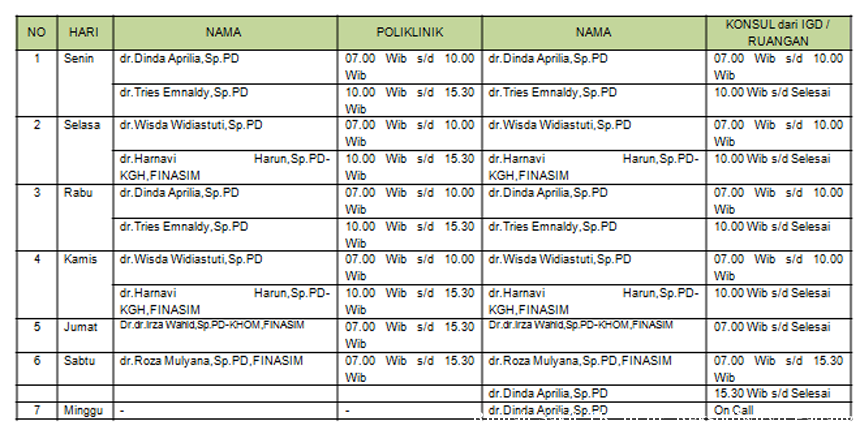 JADWAL DOKTER SPESIALIS PENYAKIT DALAM (POLI 1)